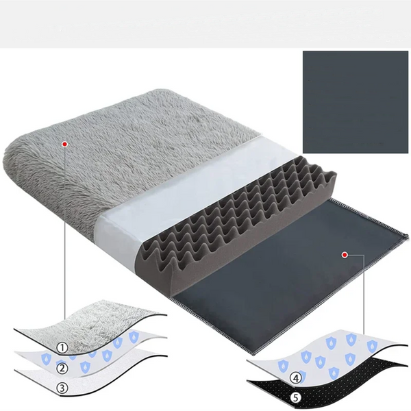 Camadas da espuma de uma cama ortopédica para cachorro